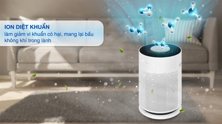 Chọn mua máy lọc không khí dựa theo nhu cầu sử dụng